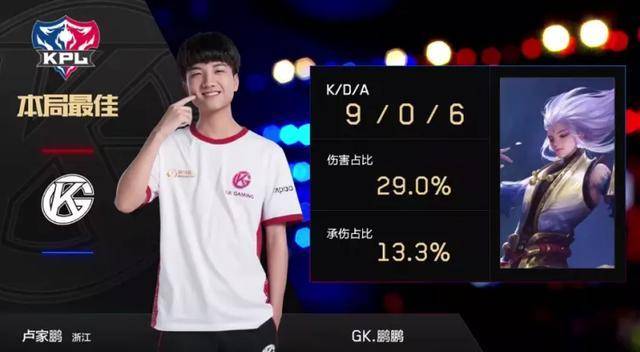 大将的回归 大将的回归