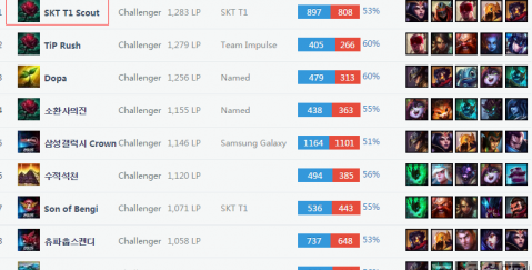 几十年的历 几十年的历