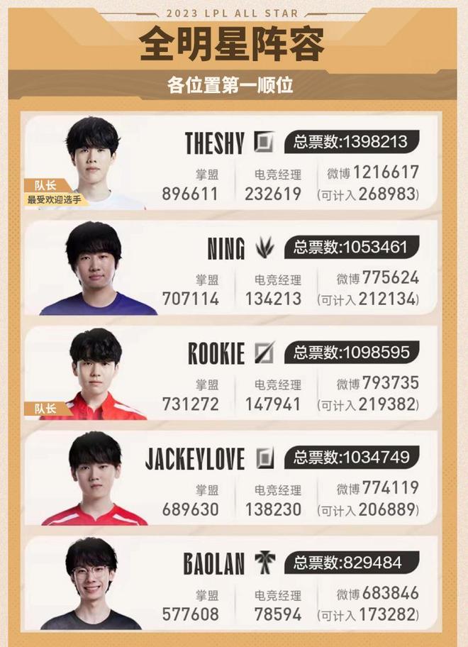 热刺的球迷 热刺的球迷